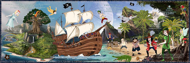 Peter Pan Scarf archives design